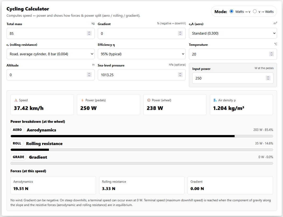 Cover: Watt ↔ Speed Calculator: How to use CdA, gradient & air density for smarter pacing