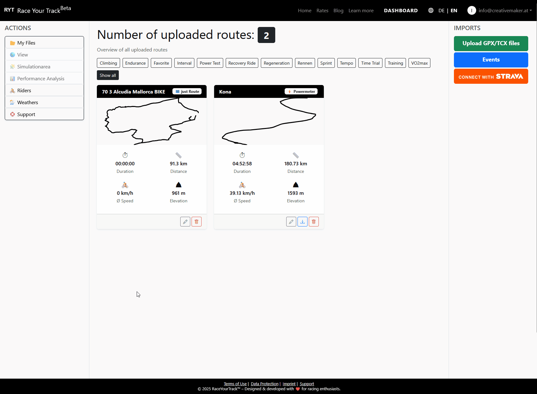 Cover: Master Your Race Day with RaceYourTrack