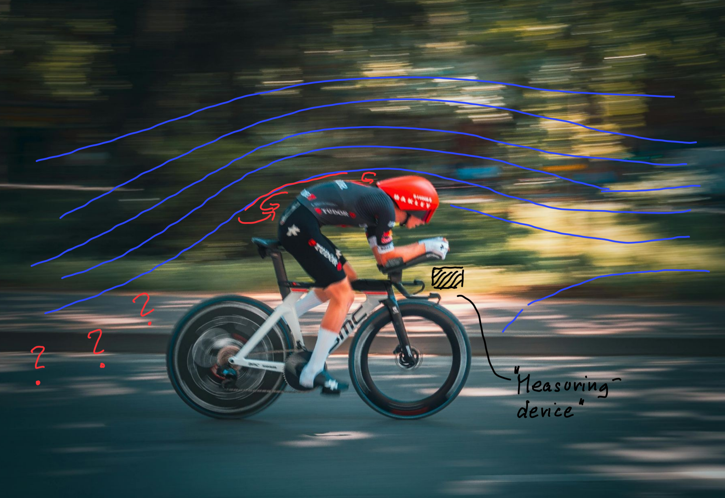 Cover: Aero Sensors in Cycling – Notio, Aerosensor & Co.